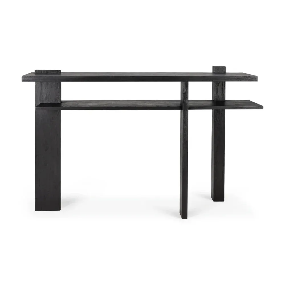 Abstract Console / Elements Console