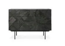 Graphic Dresser